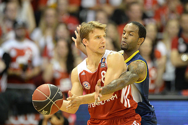 团队协作的 团队协作的